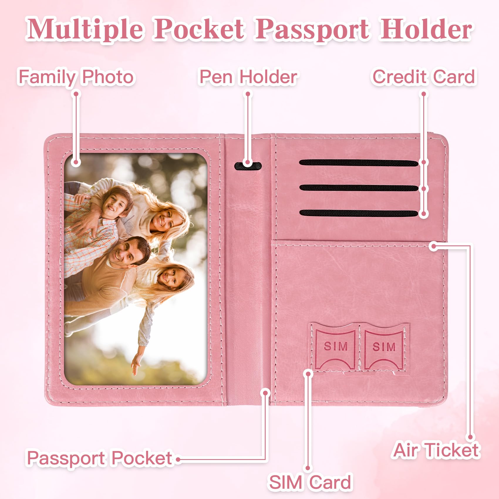Seyahat için Pasaportluk, RFID - Travel Accessories Rfid incelemesi ve fiyatı