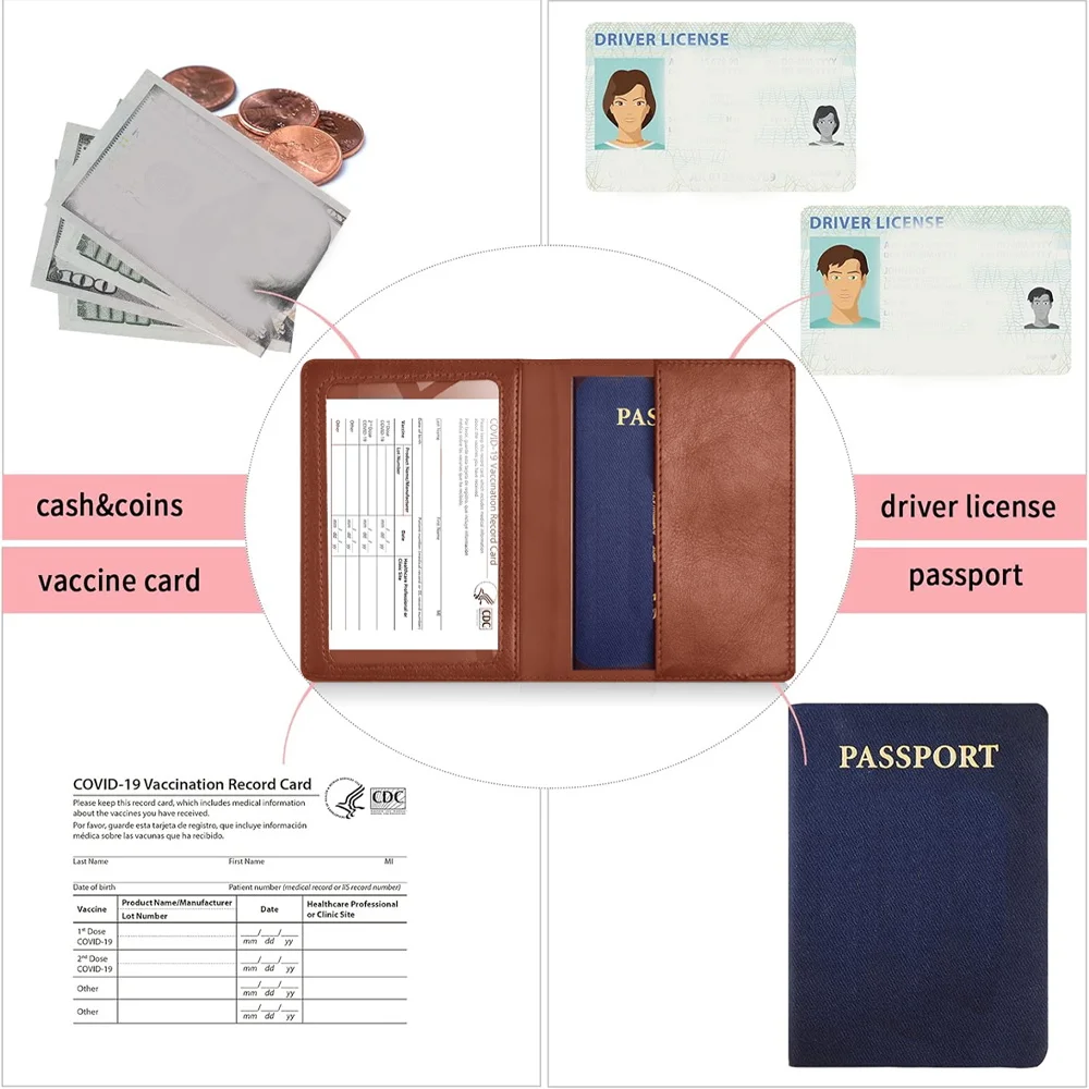 RFID Engelleme Pasaport Kontey - Travel Accessories Rfid incelemesi ve fiyatı