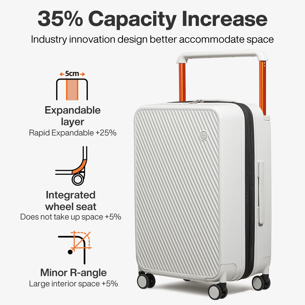 Mixi Genişletilebilir Bagaj Üz - Travel Lock Tsa Approved incelemesi ve fiyatı