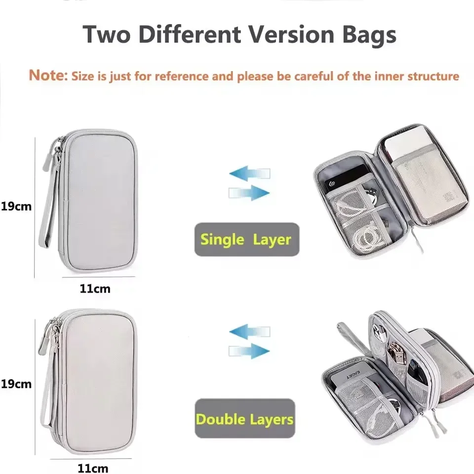 Seyahat Kablo Çantası Taşınabi - Travel Accessories Electronics incelemesi ve fiyatı