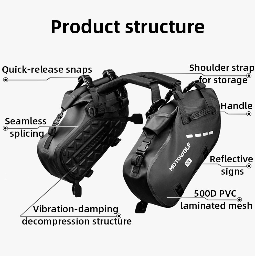 Su geçirmez Motosiklet Eyer Ça - Travel Accessories B&M incelemesi ve fiyatı