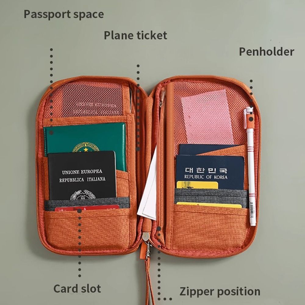 Seyahat Pasaport Çantası RFID  - Travel Accessories Rfid incelemesi ve fiyatı