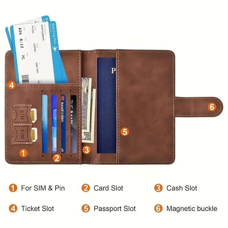 Unisex RFID Engelleyici Seyaha - Travel Accessories Rfid incelemesi ve fiyatı